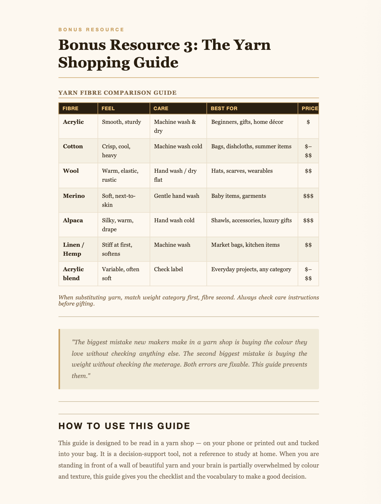 The Maker’s Method: Crochet Pattern Club
